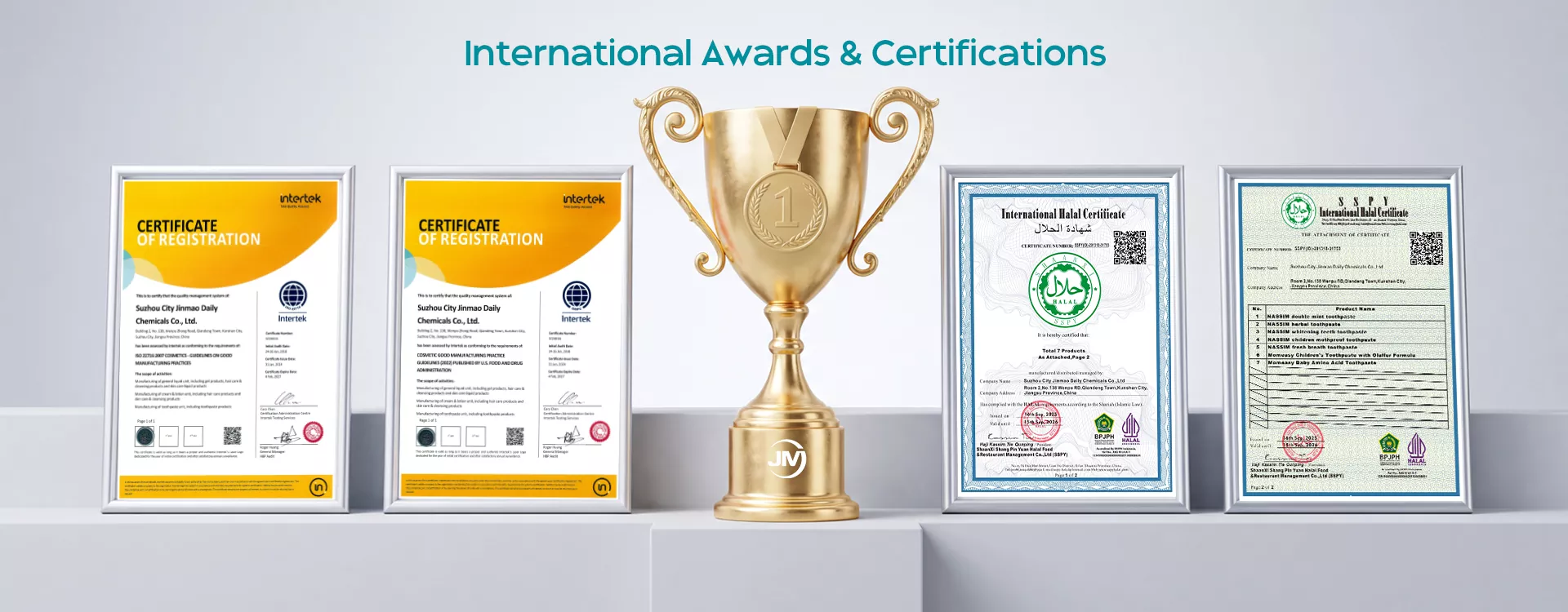 Internationella utmärkelser och certifieringar